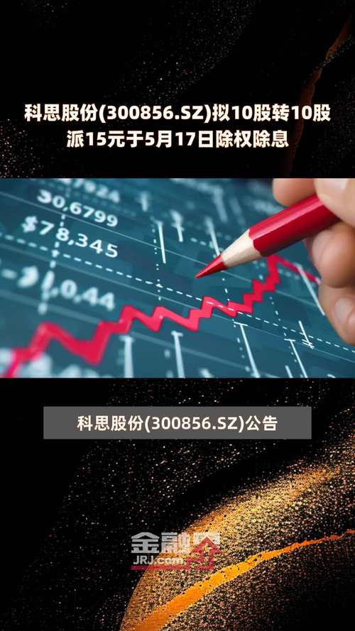 通光线缆(300265.SZ)拟10股派0.8元 于7月4日除权除息 科技