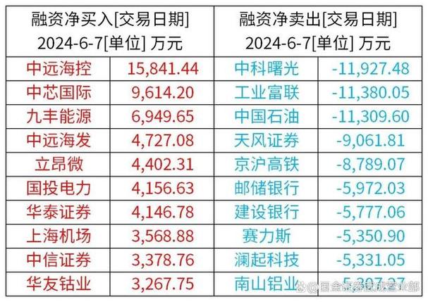 中国汽车内饰(00048.HK)收到复牌指引 继承
停牌「中国汽车内饰集团股票」