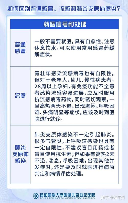 感冒或者大病初愈中医讲最好喝稀饭，少吃蛋白质类，有道理吗8种感冒症状掩饰大病怎么办感冒要照脑CT吗