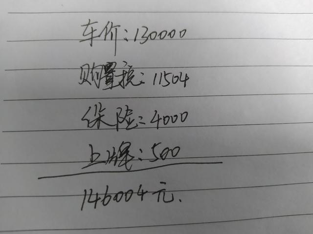 15万的车一般首付多少月供多少二套首付下调至15万15万的车首付多少月供多少划算 科技