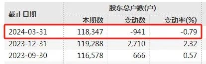 退市！退市！19万股民“踩雷” 退市！退市！19万股民“踩雷” 科技