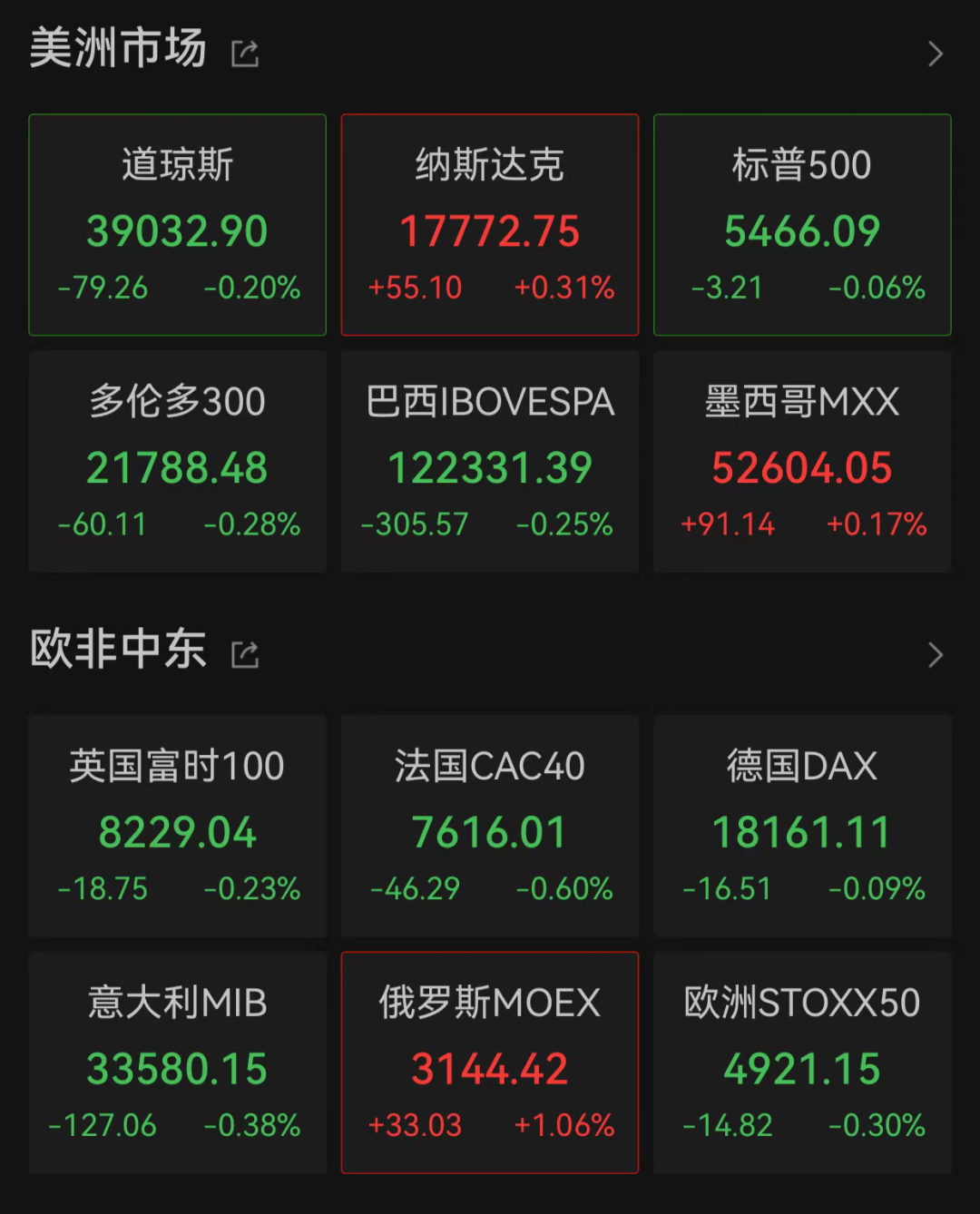 见证汗青
！日元暴跌！「日元 暴跌」